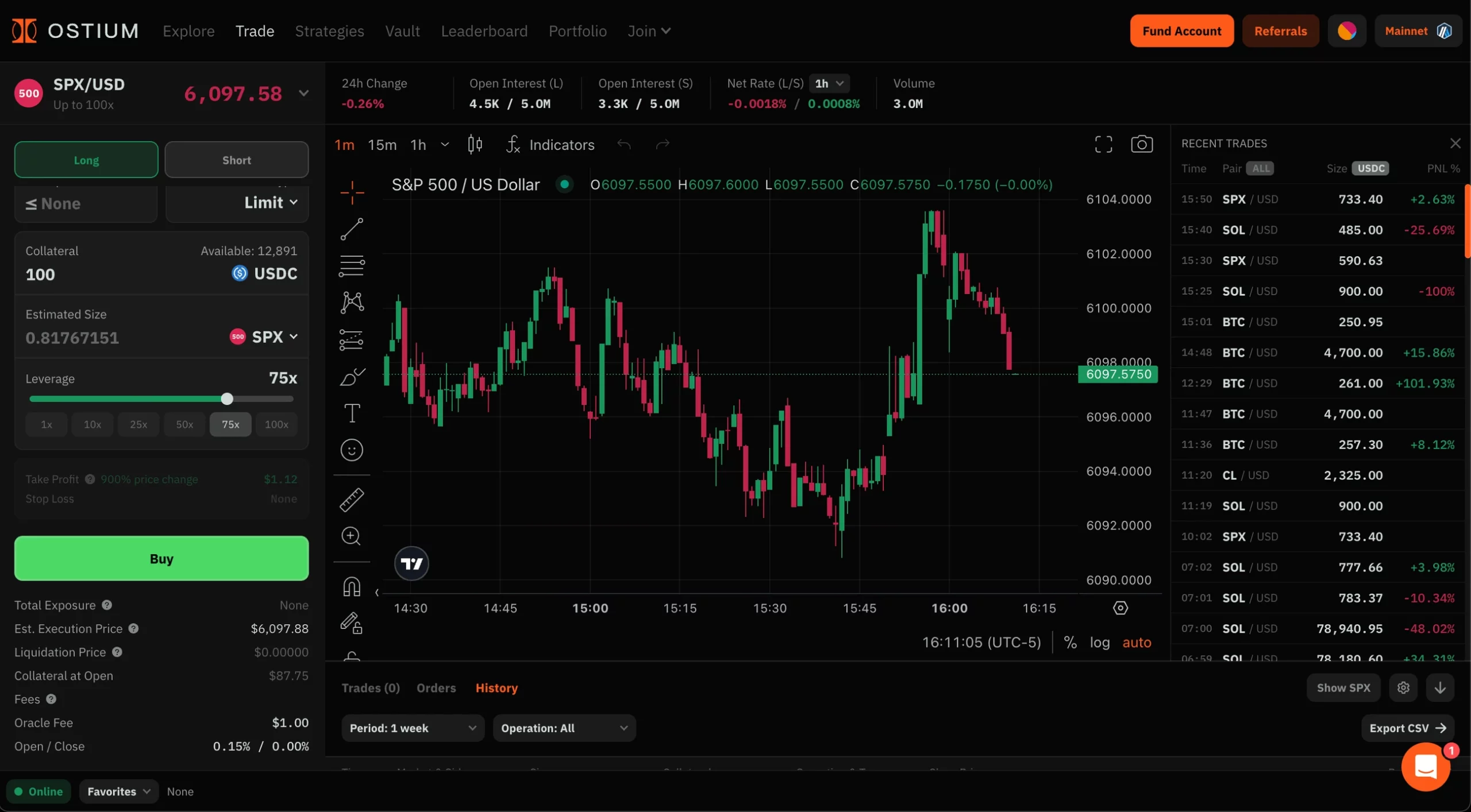 DEX Arbitrum Terbaik, Ostium