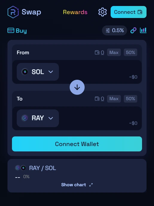 Solana DEX Terbaik, Raydium Swap