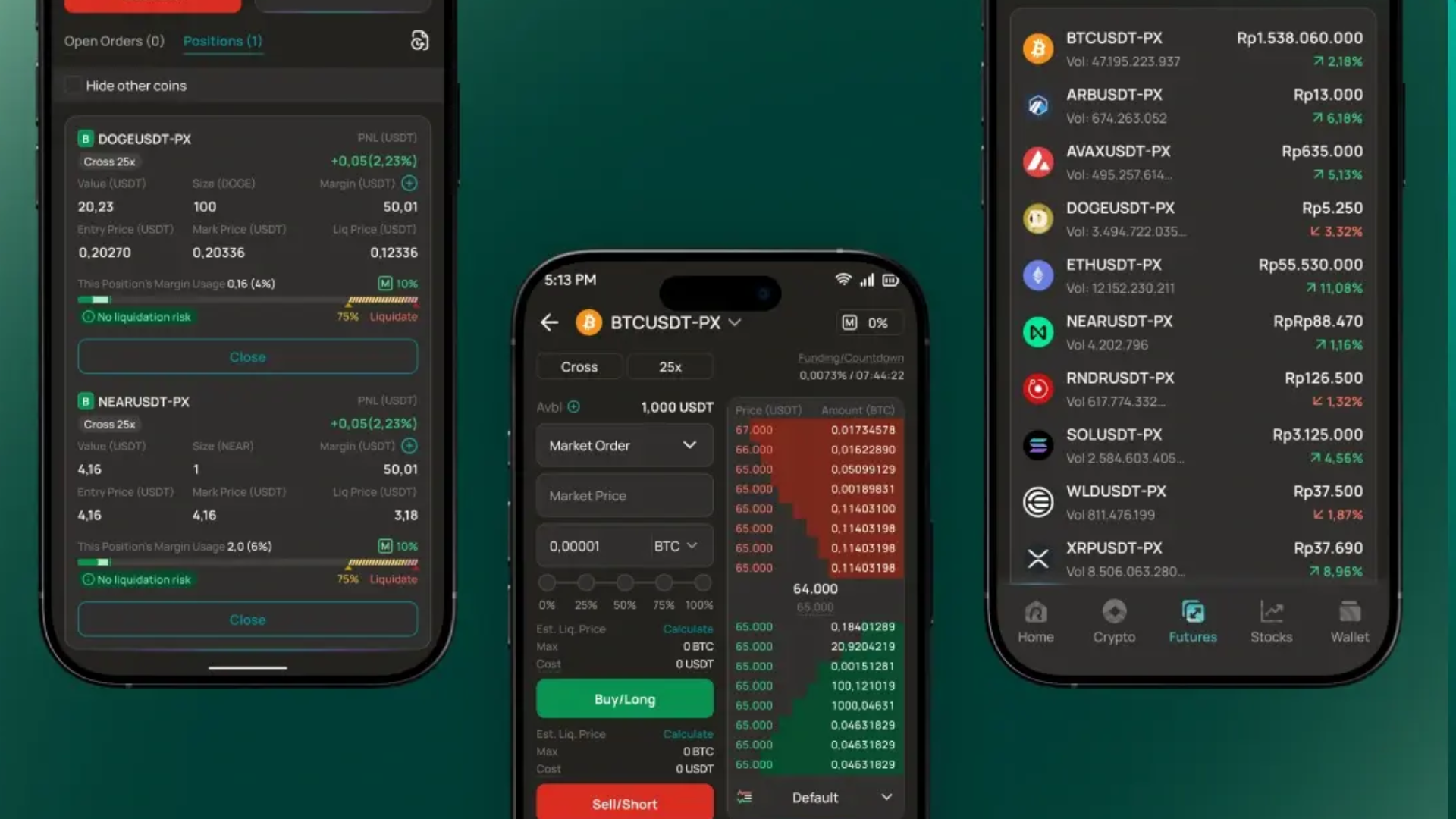 Tempat trading futures, Reku Futures