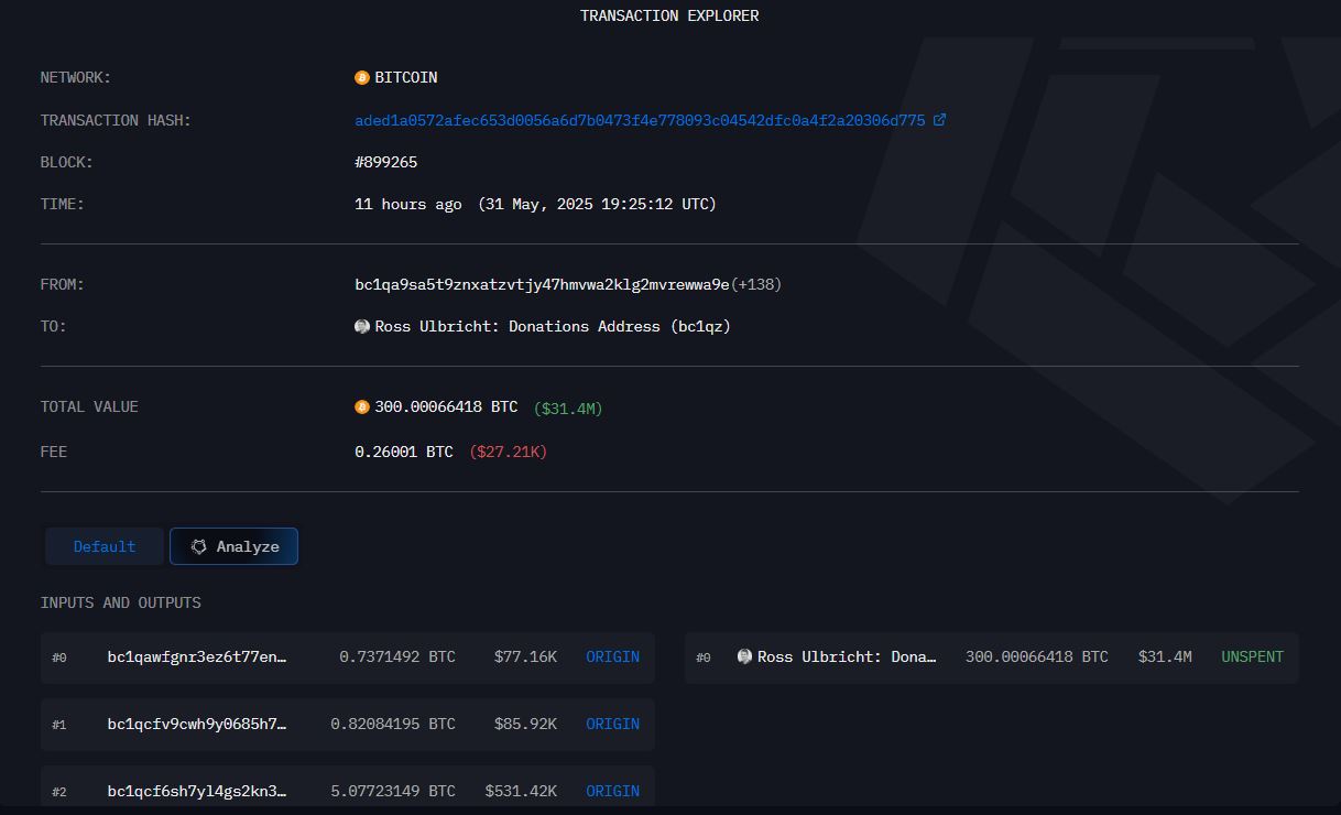Transaksi 300 BTC yang Dikirim ke Dompet Ross Ulbricht - Arkham Intelligence