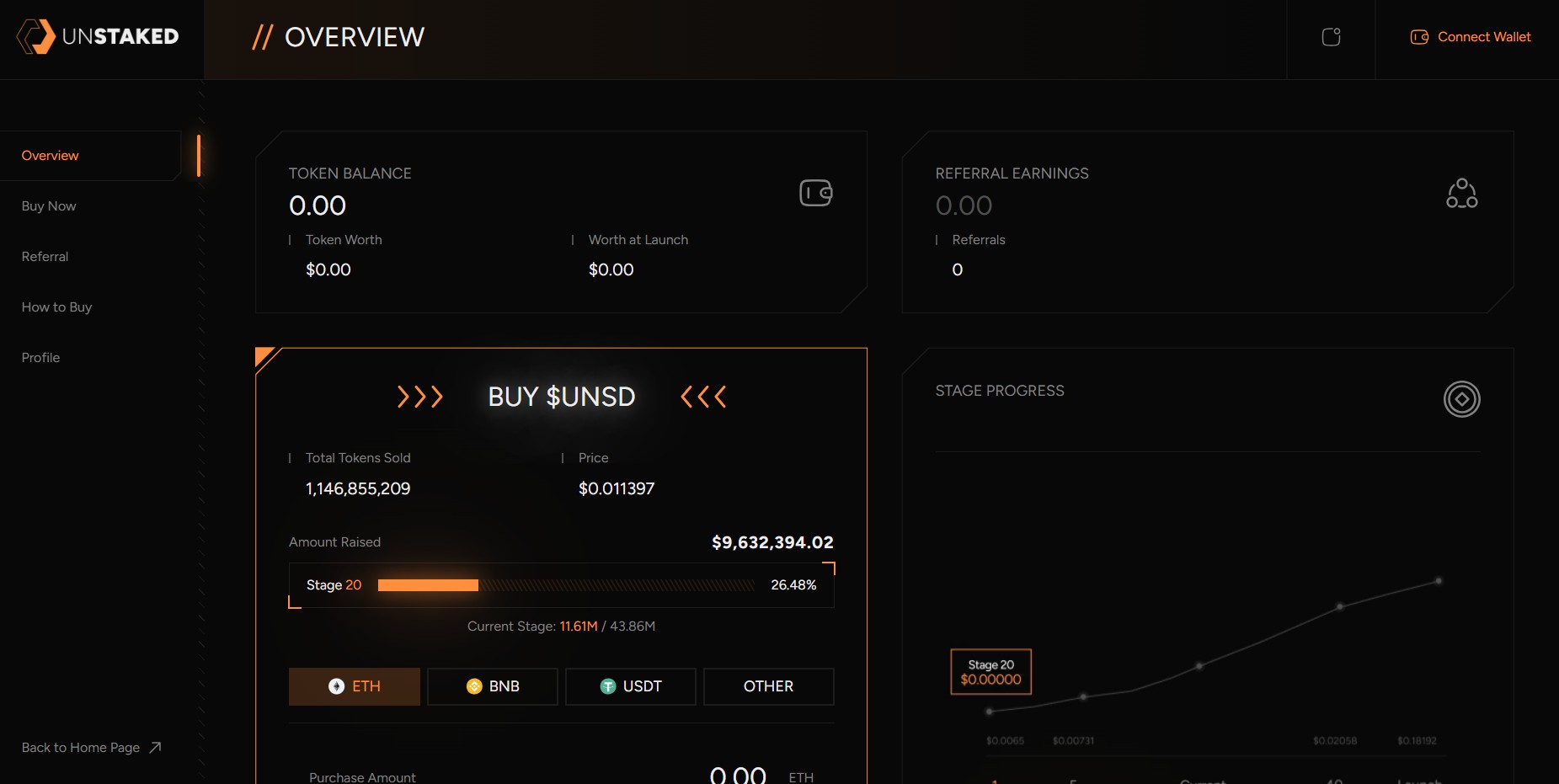 laman presale token AI Crypto 2025 Unstaked (UNSD) Unstaked UNSD