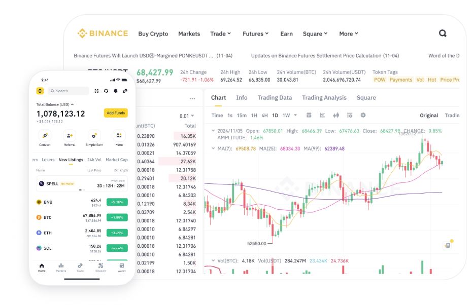bursa kripto terbaik di dunia