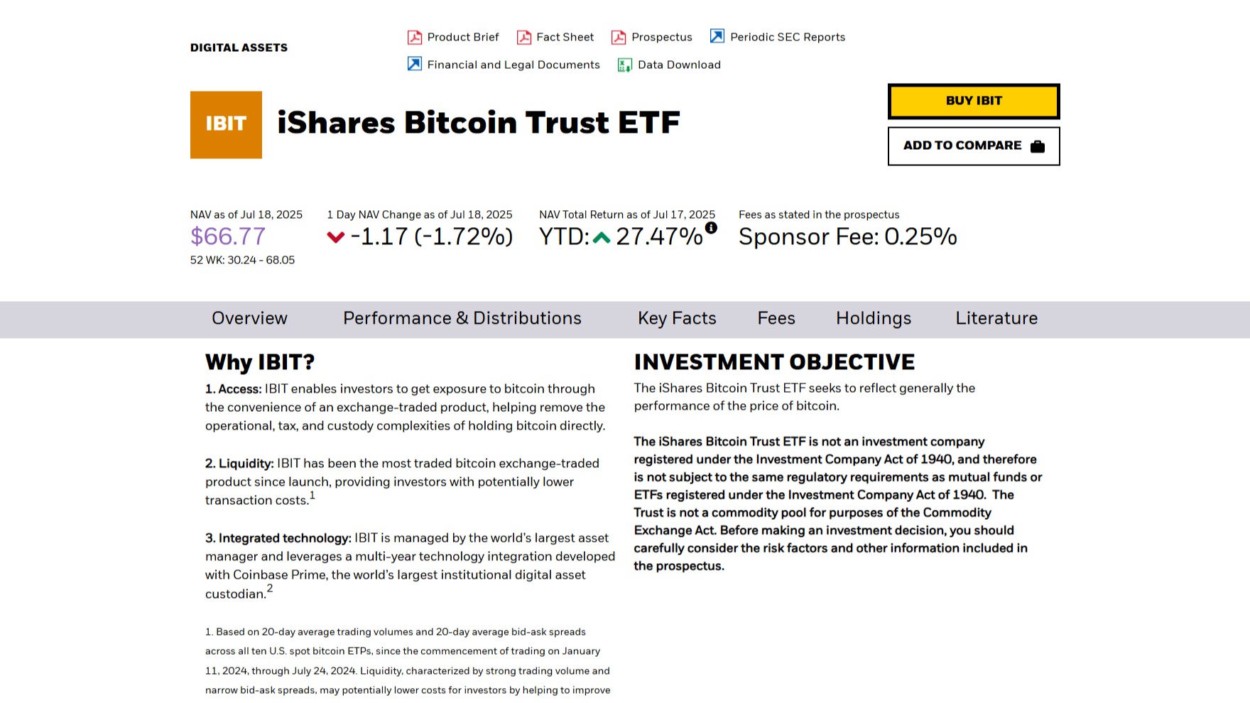 Contoh Bitcoin ETF