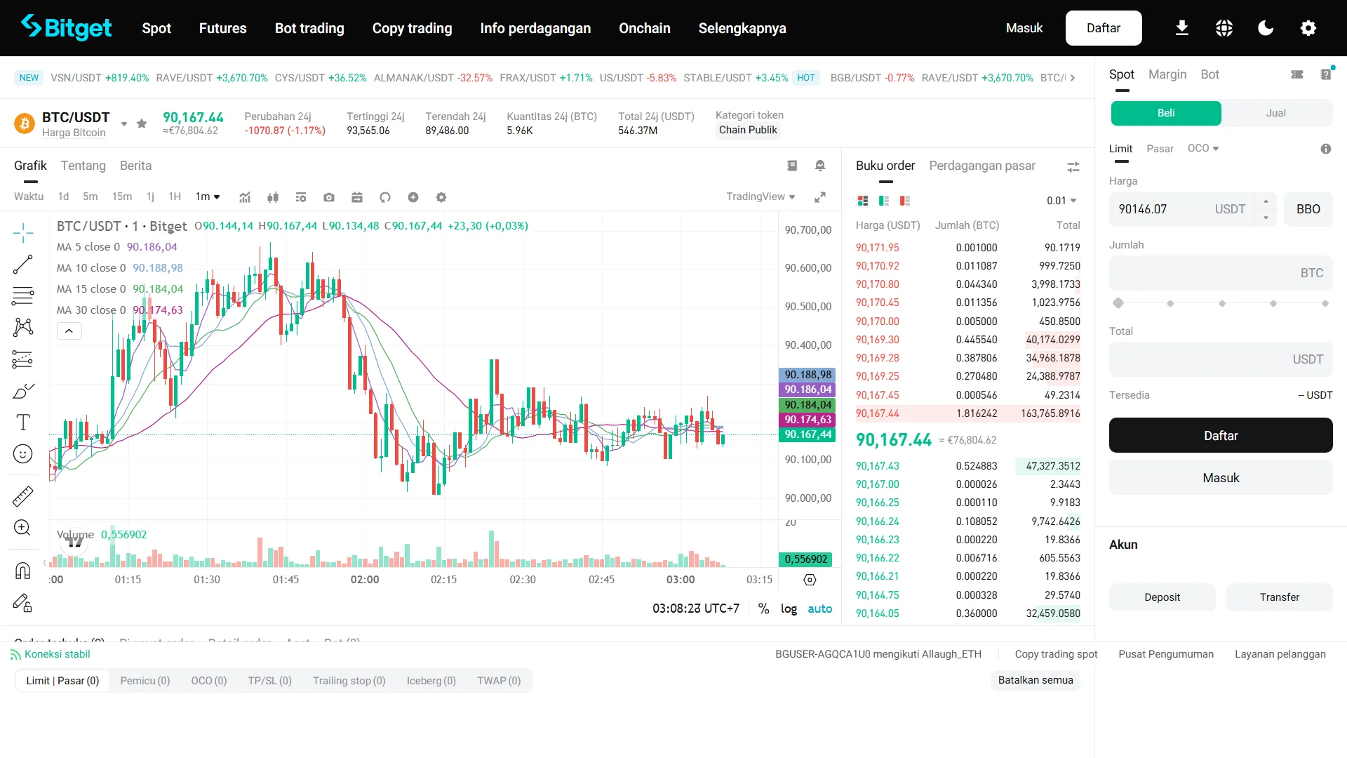 Exchange Crypto Terbaik di Dunia BItget