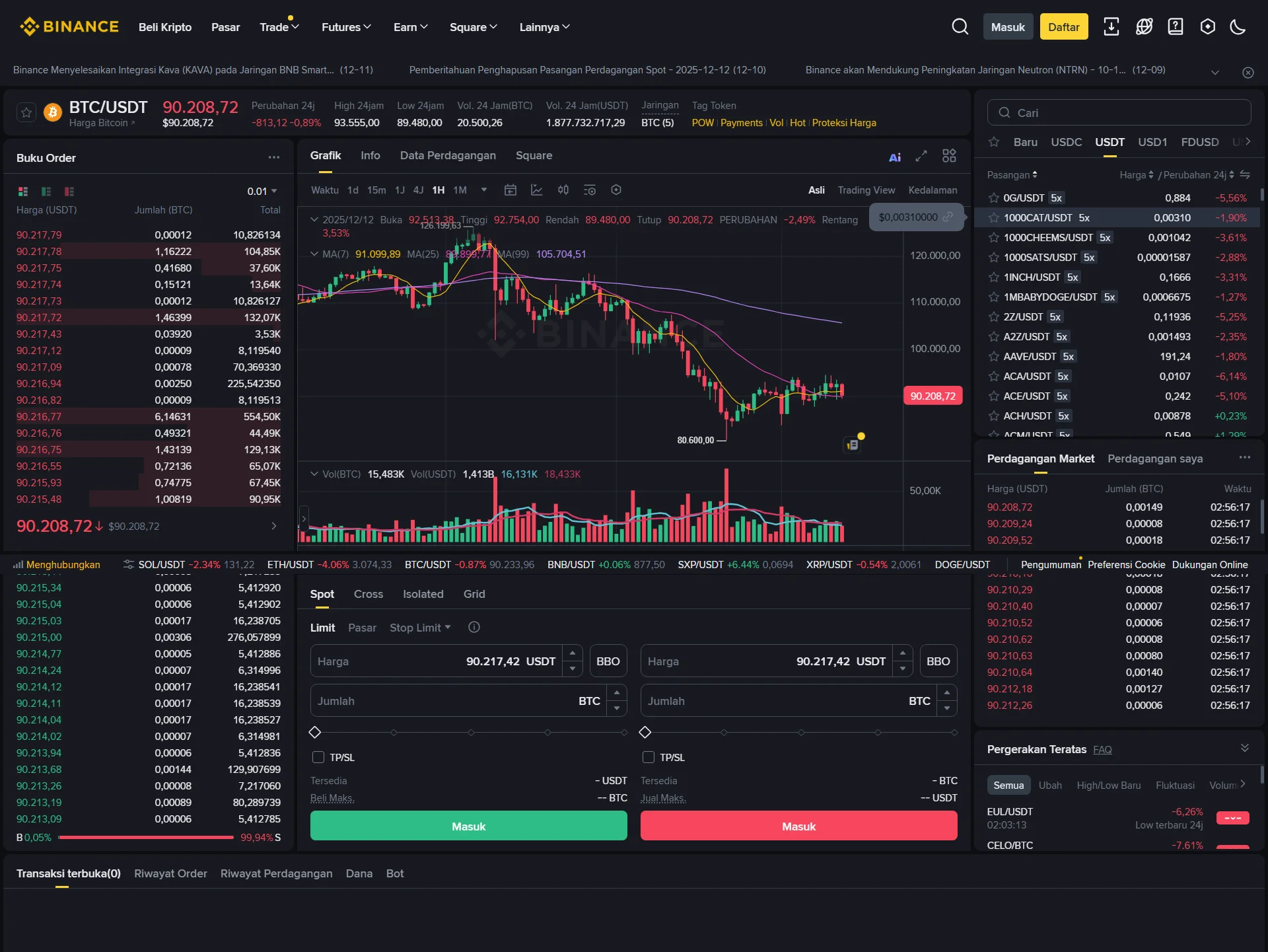 Exchange Crypto Terbaik di Dunia Binance