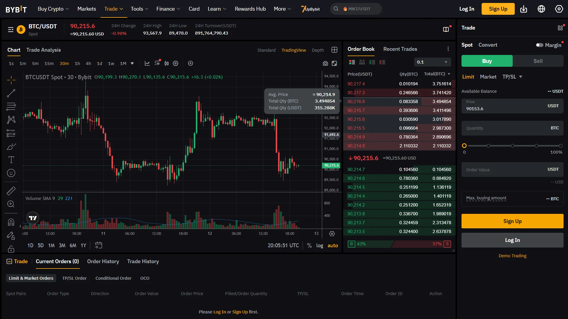 Exchange Crypto Terbaik di Dunia Bybit