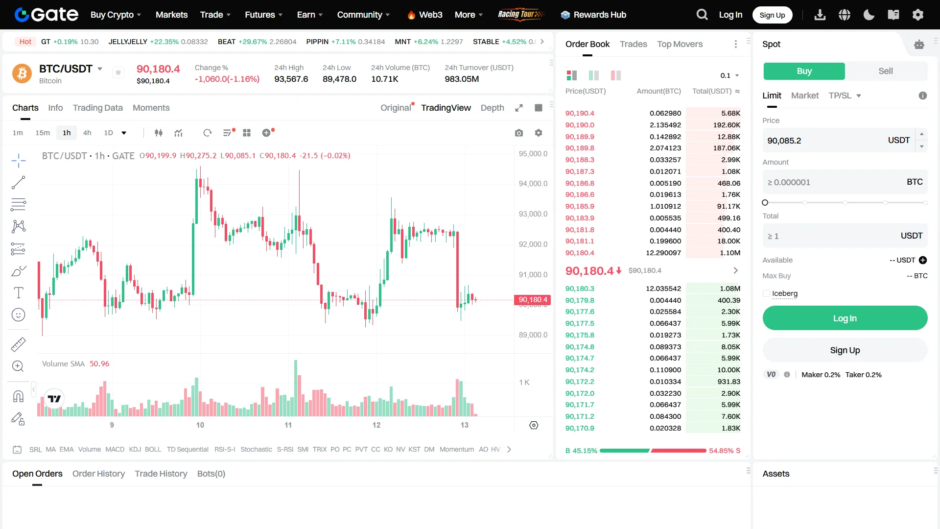 Exchange Crypto Terbaik di Dunia Gate io