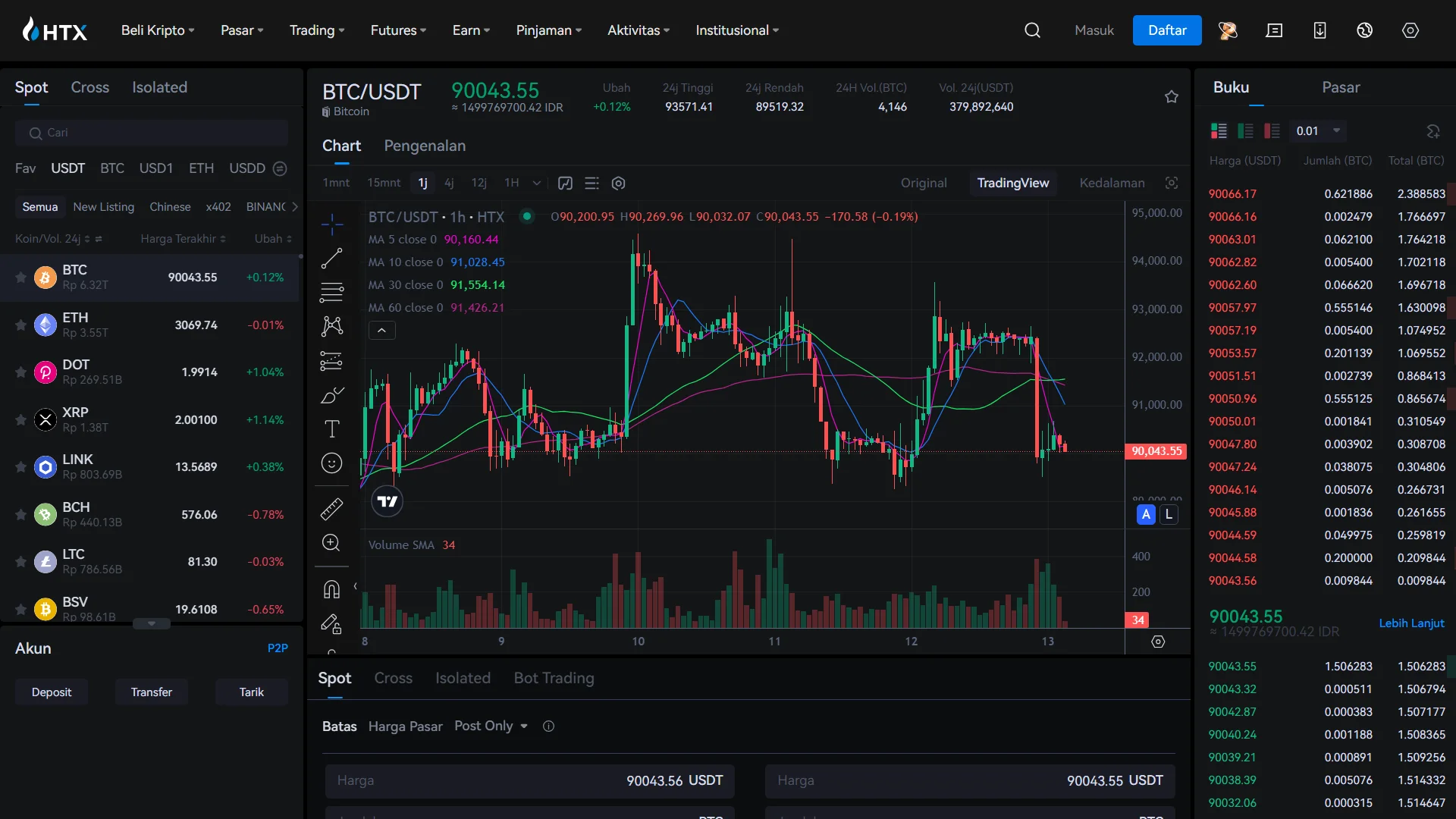 Exchange Crypto Terbaik di Dunia HTX