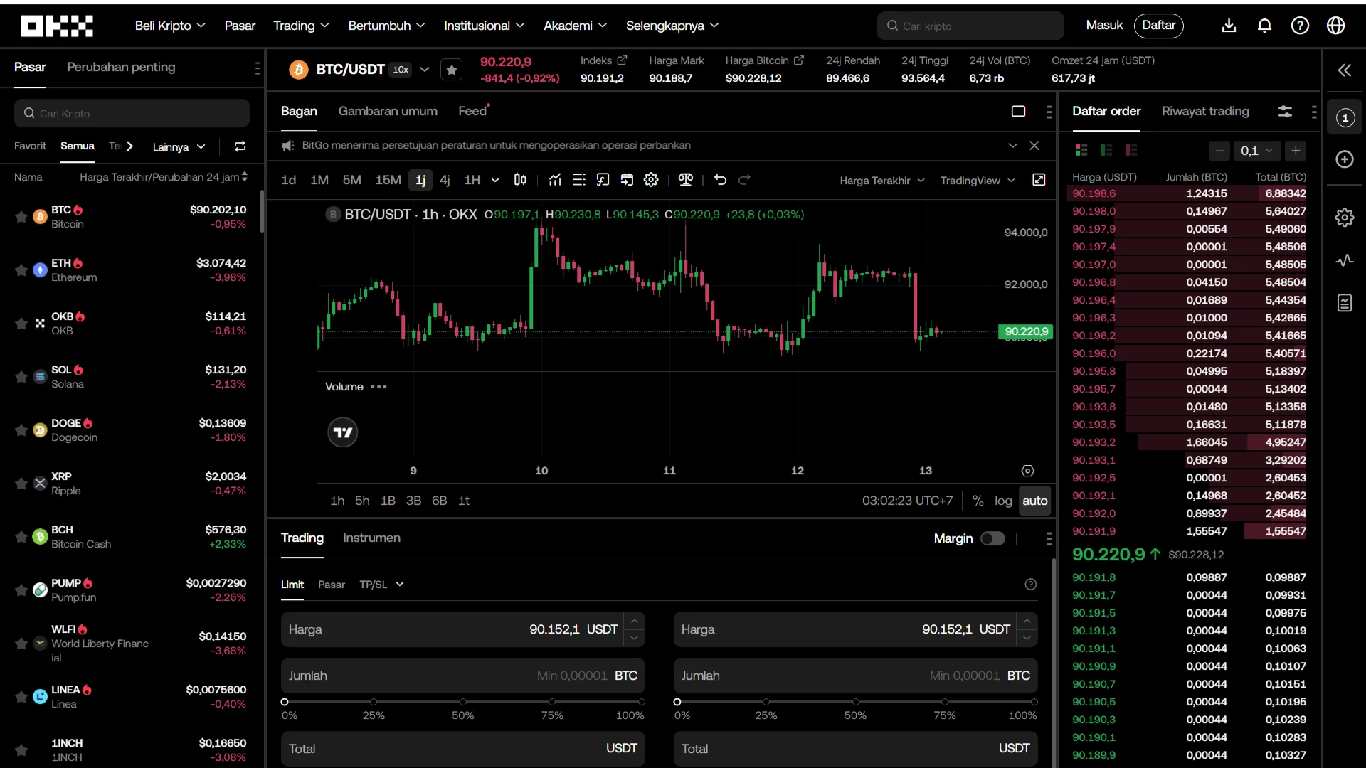 Exchange Crypto Terbaik di Dunia OKX
