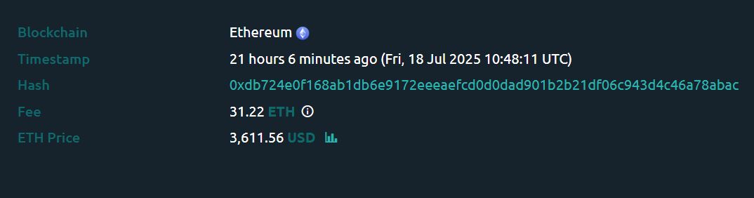 Gas Fee Ethereum yang Dibayarkan oleh Trader - Whale Alert