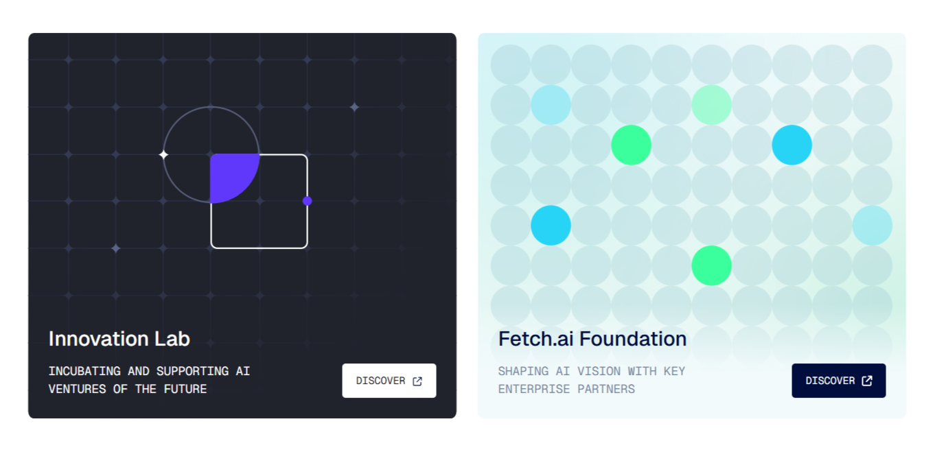 Proyek Fetch AI, Innovation Lab & Fetch AI Foundation