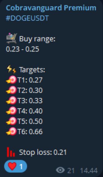 Target Kenaikan DOGE - CobraVanguard