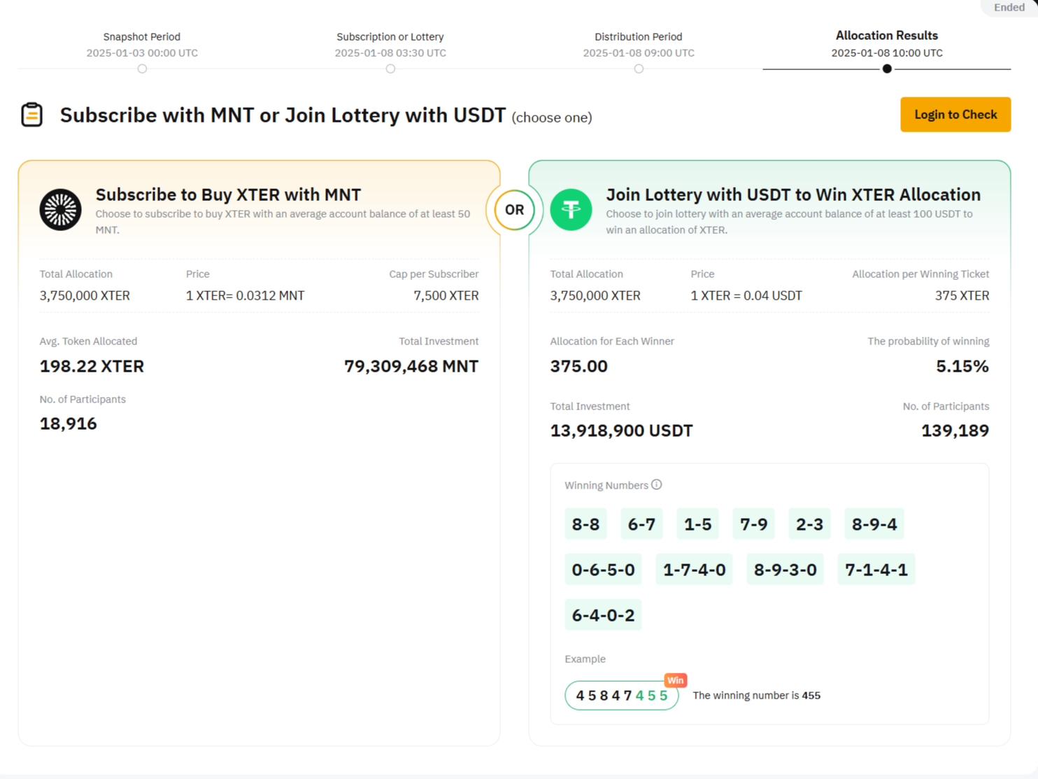 Whitelist dalam token sale