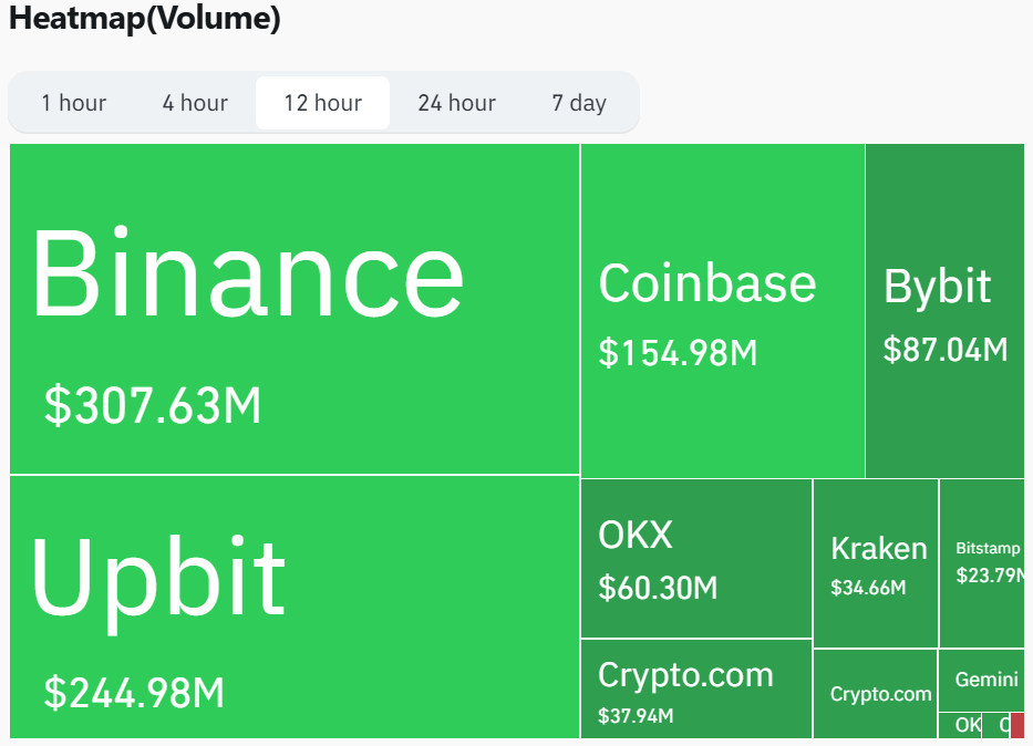 altcoin xrp 