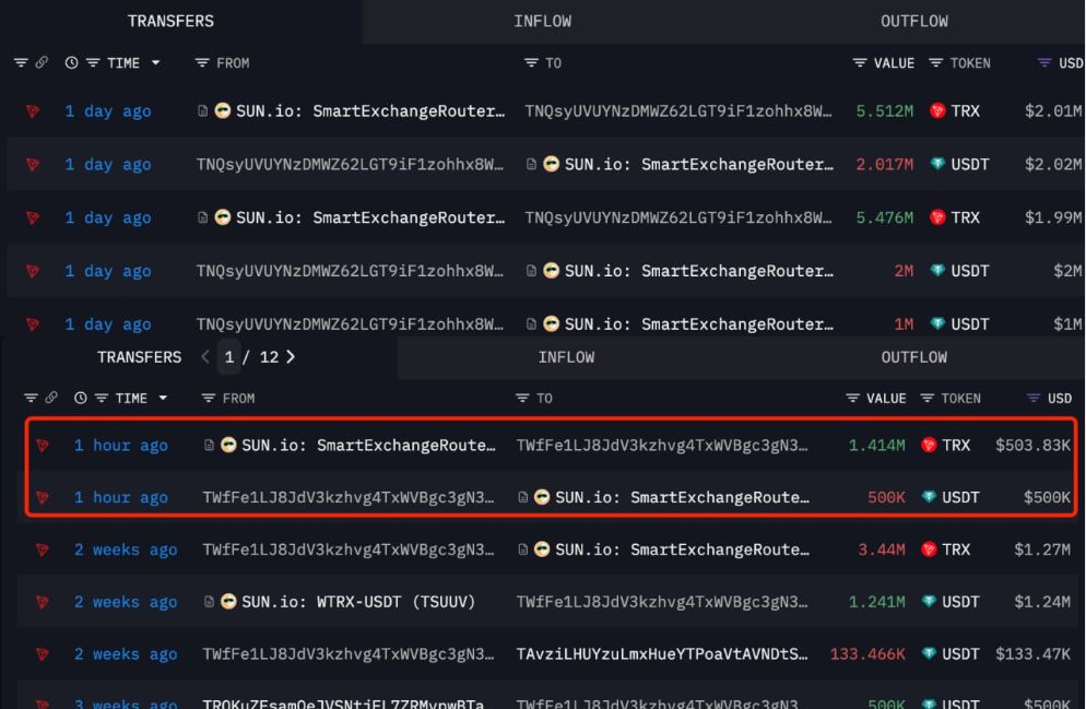 Akumulasi TRX oleh Whale dan Smart Money - Lookonchain