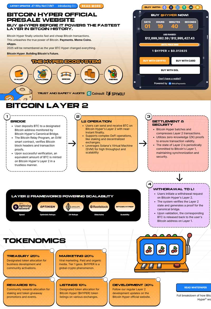 Bitcoin Hyper yang menggarap proyek pembangunan blockchain Layer-2 untuk Bitcoin pertama di dunia