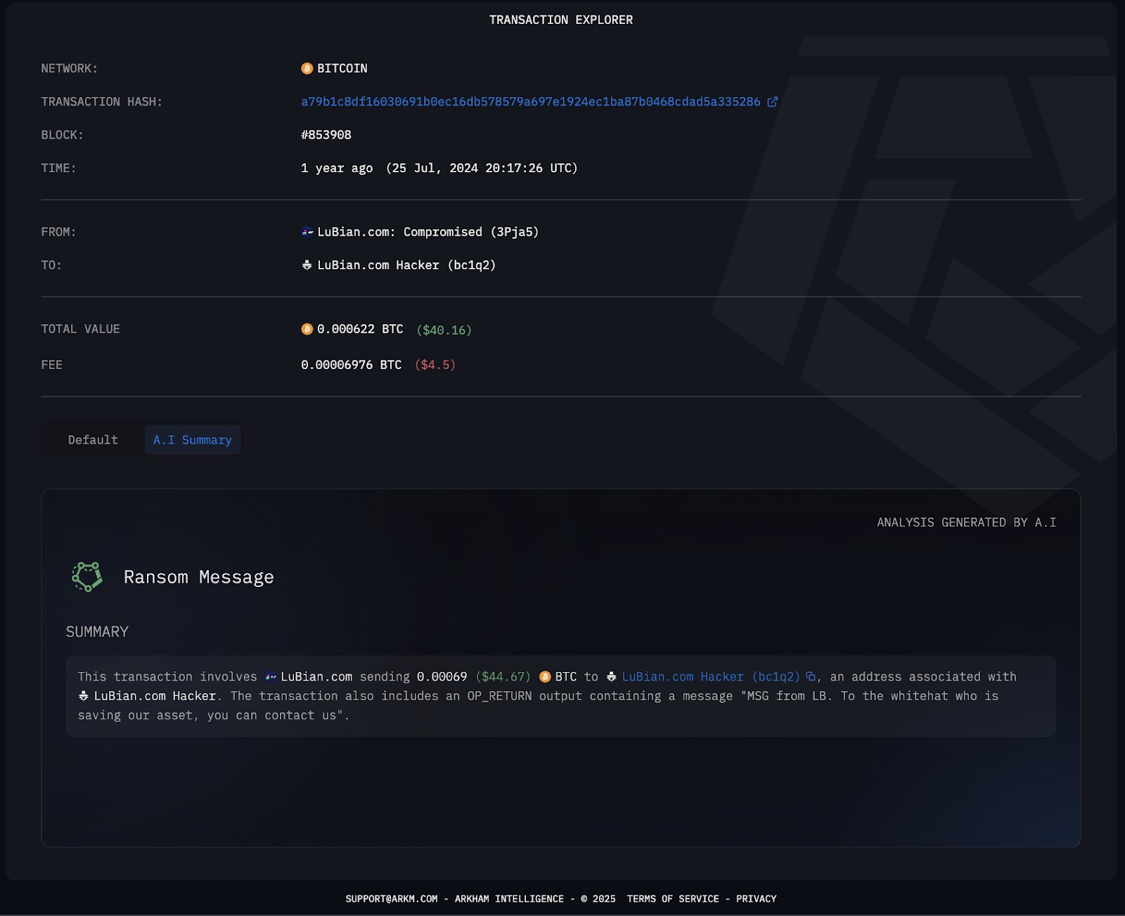 Upaya LuBian untuk Menghubungi Hacker