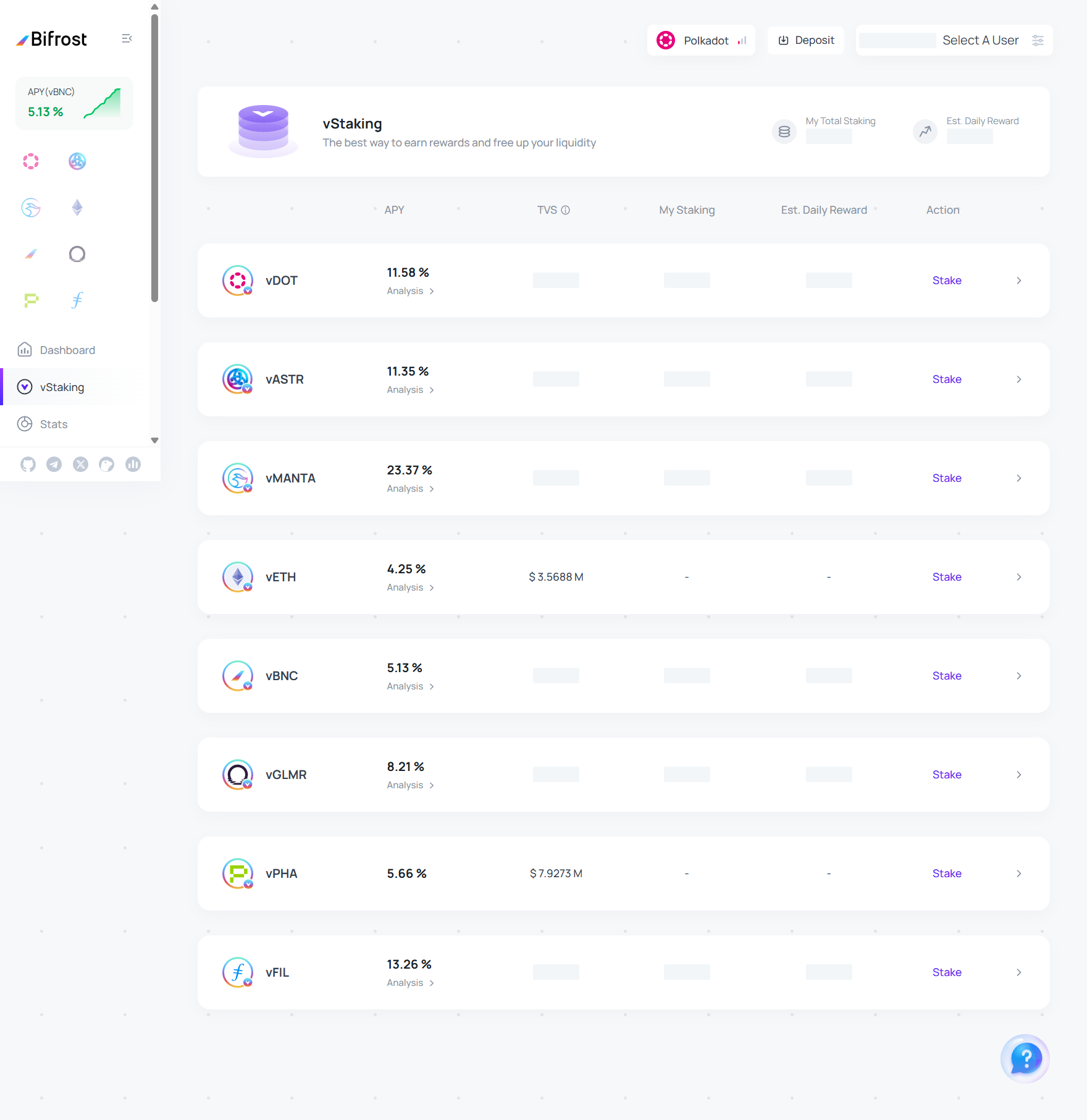 Platform Yield Farming Crypto, Bifrost