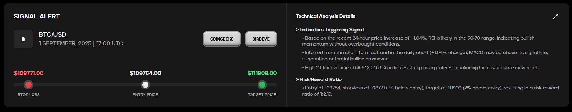 Sinyal Trading BTC dan USD - Mind of Pepe