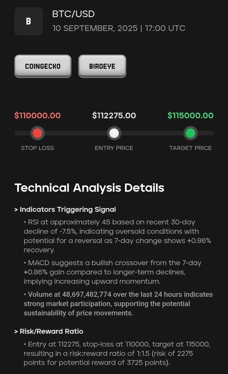 Sinyal kenaikan harga btc oleh Mind Terminal