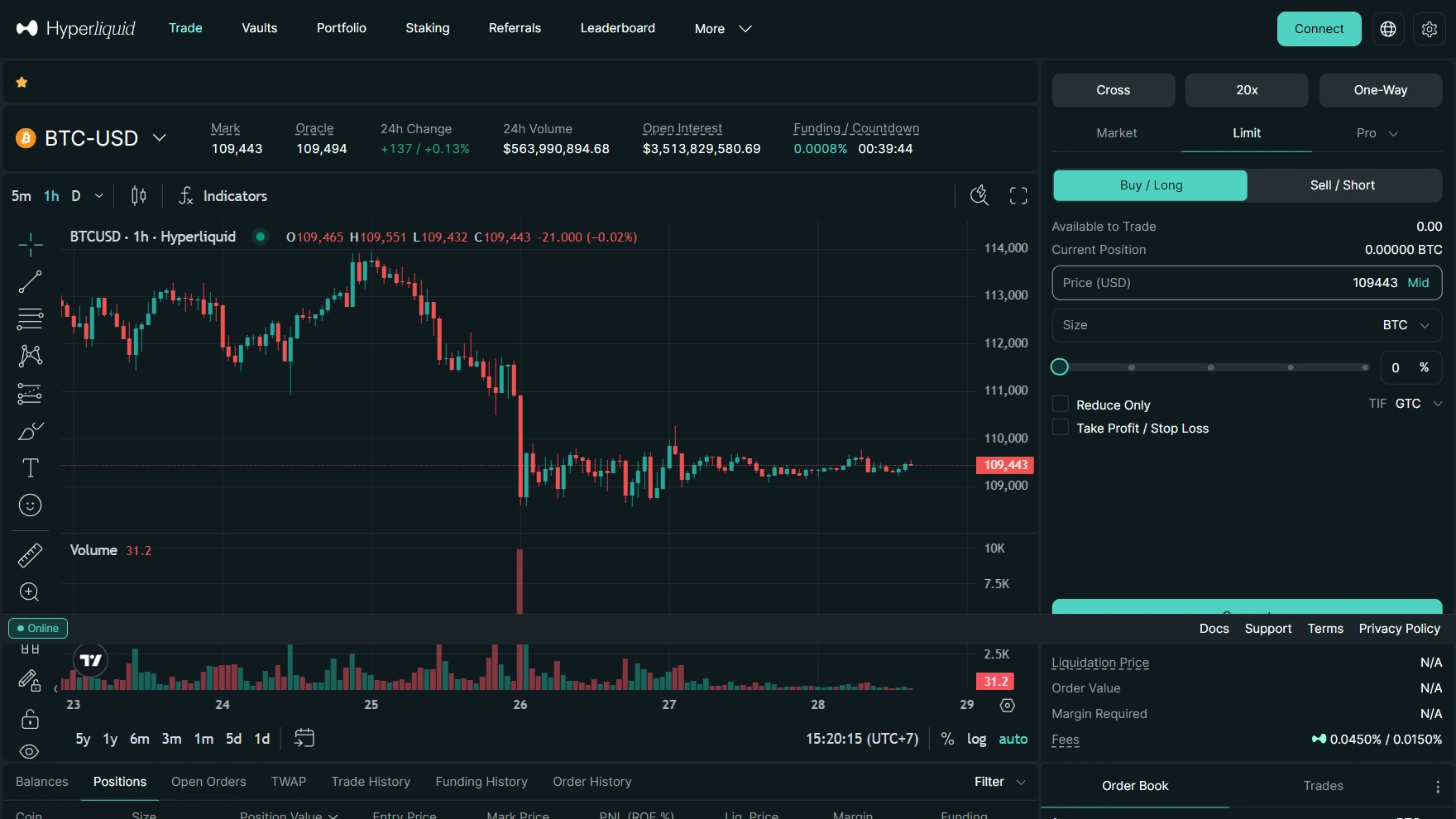 Tampilan perp trade dalam platform Hyperliquid