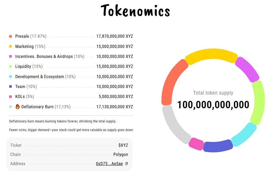 Tokenomics XYZVerse