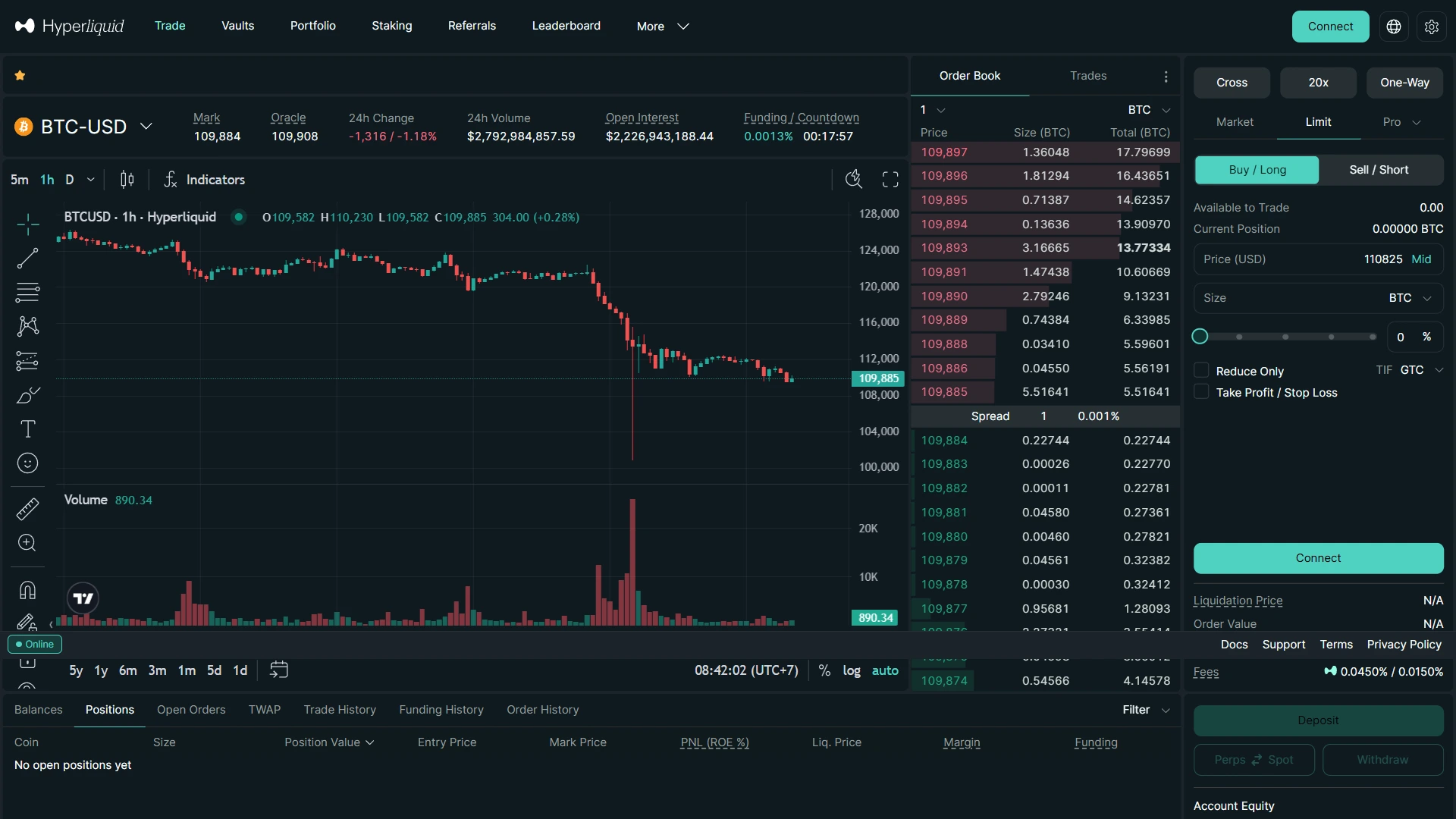 Perp DEX Terbaik Hyperliquid