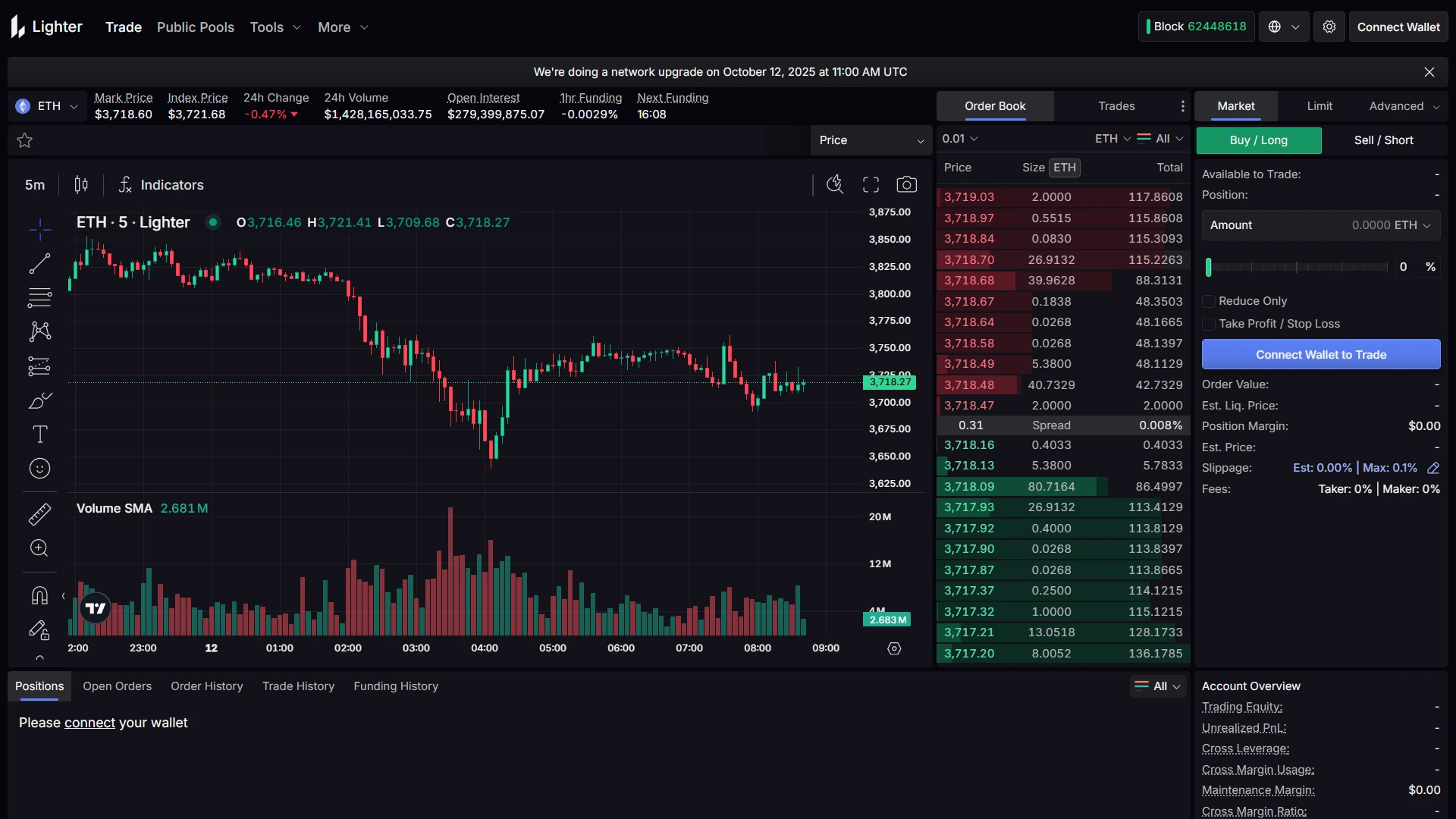 Perp DEX Terbaik Lighter