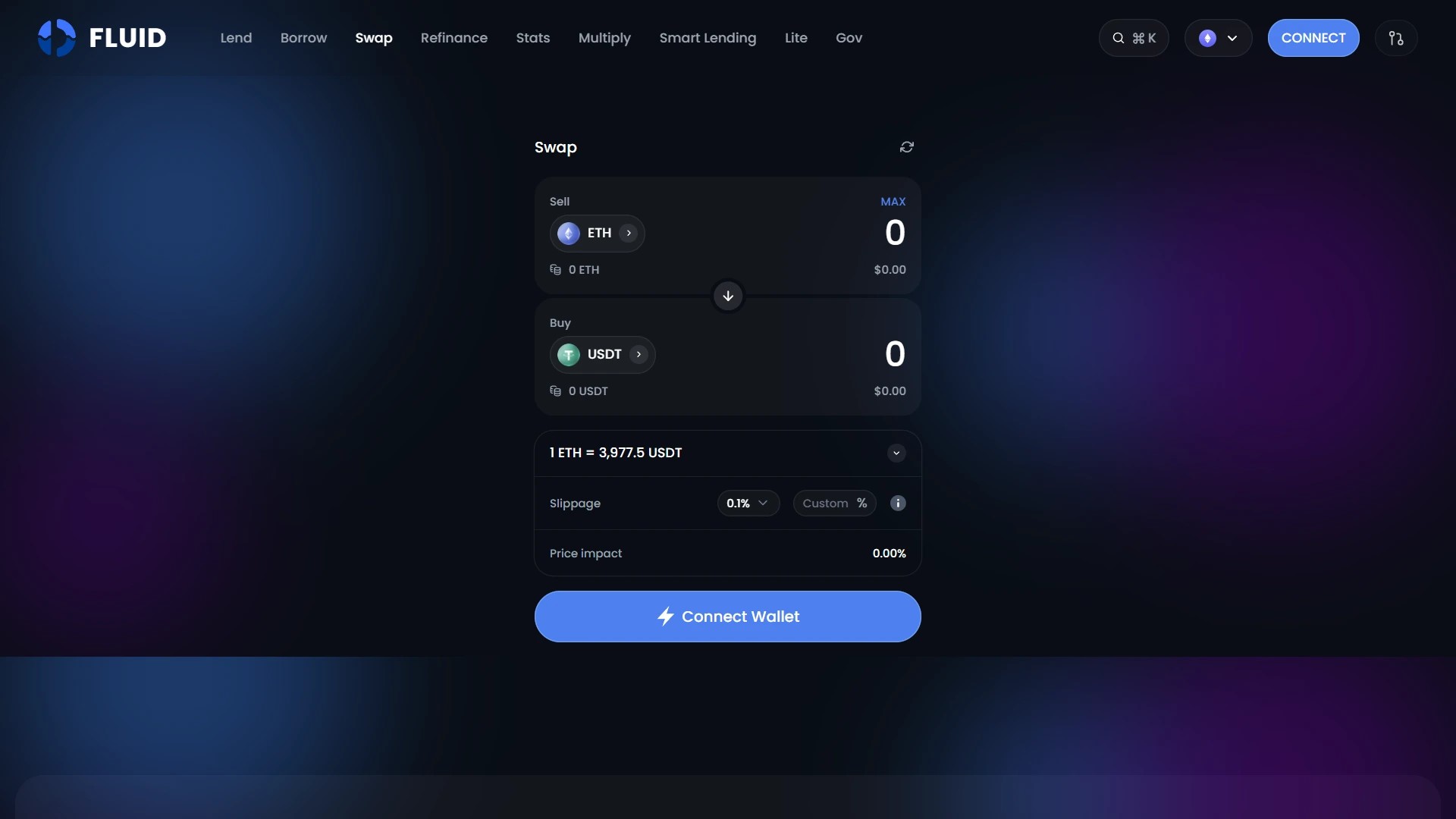 Tempat Trading Crypto Tanpa KTP Fluid