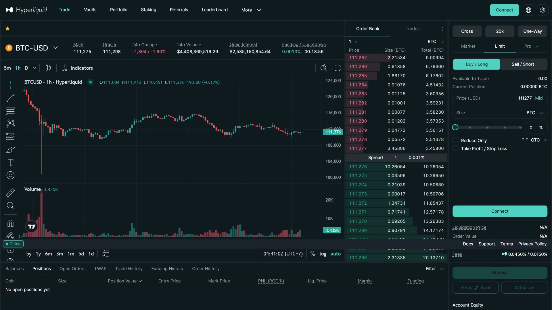 Tempat Trading Crypto Tanpa KTP Hyperliquid