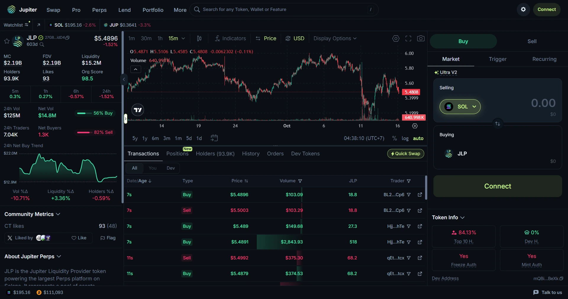 Tempat Trading Crypto Tanpa KTP Jupiter Exchange