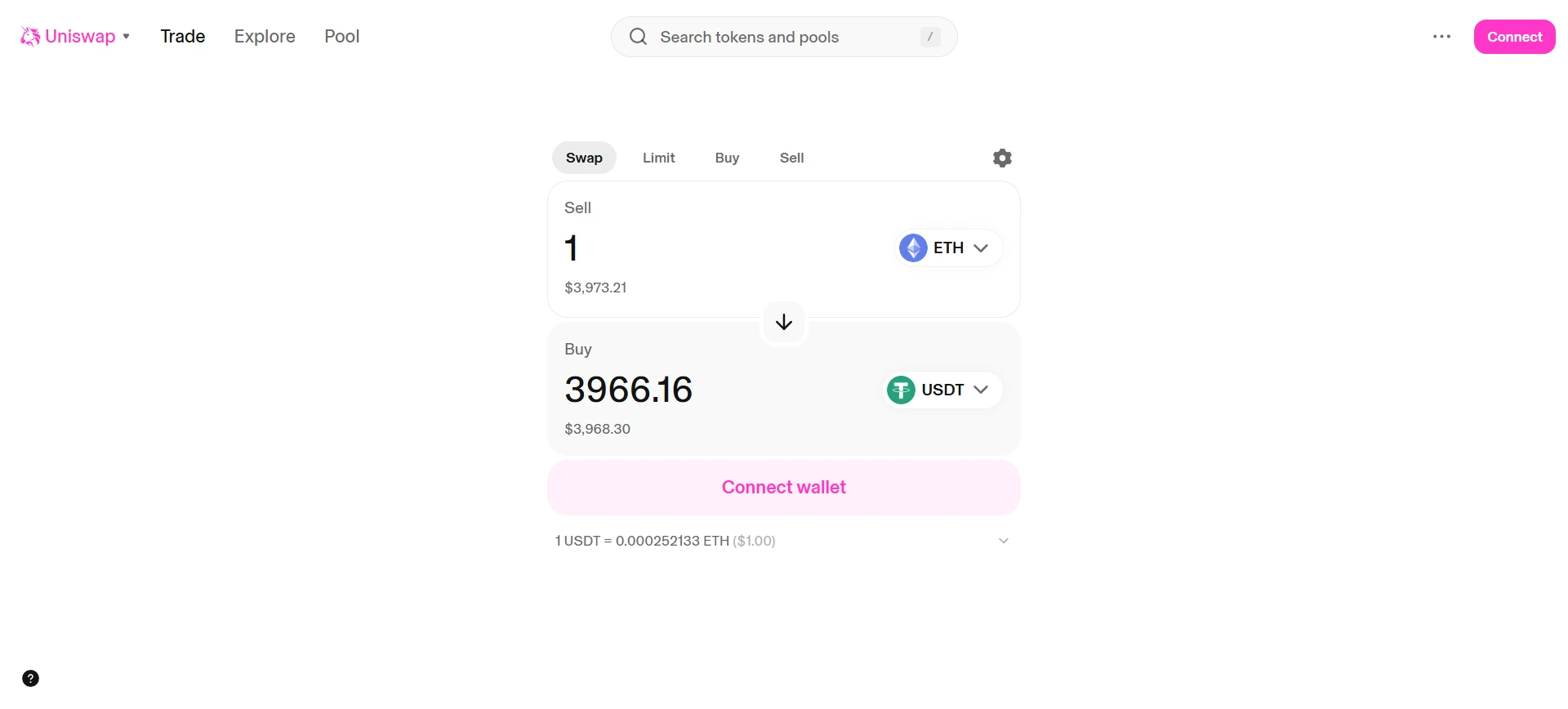 Tempat Trading Crypto Tanpa KTP Uniswap