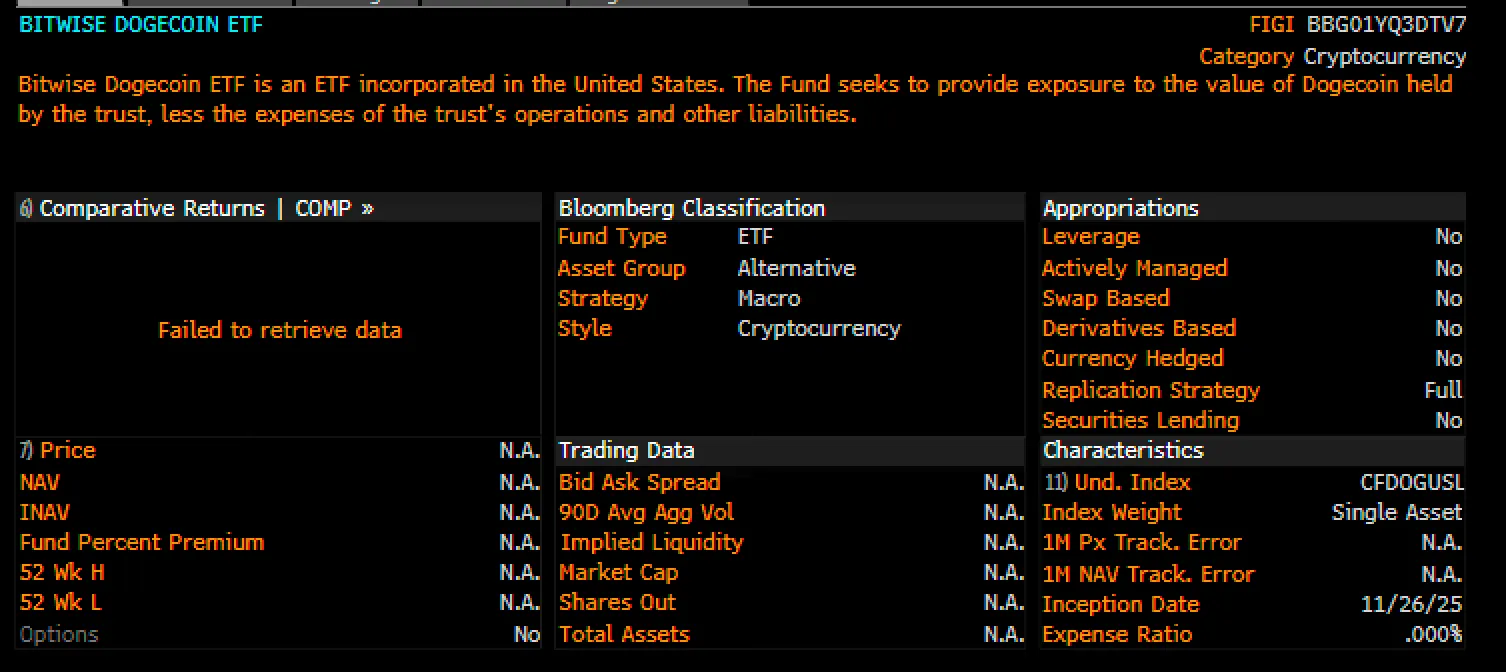 Bitwise Dogecoin Spot ETF (BWOW) - Eric Balchunas
