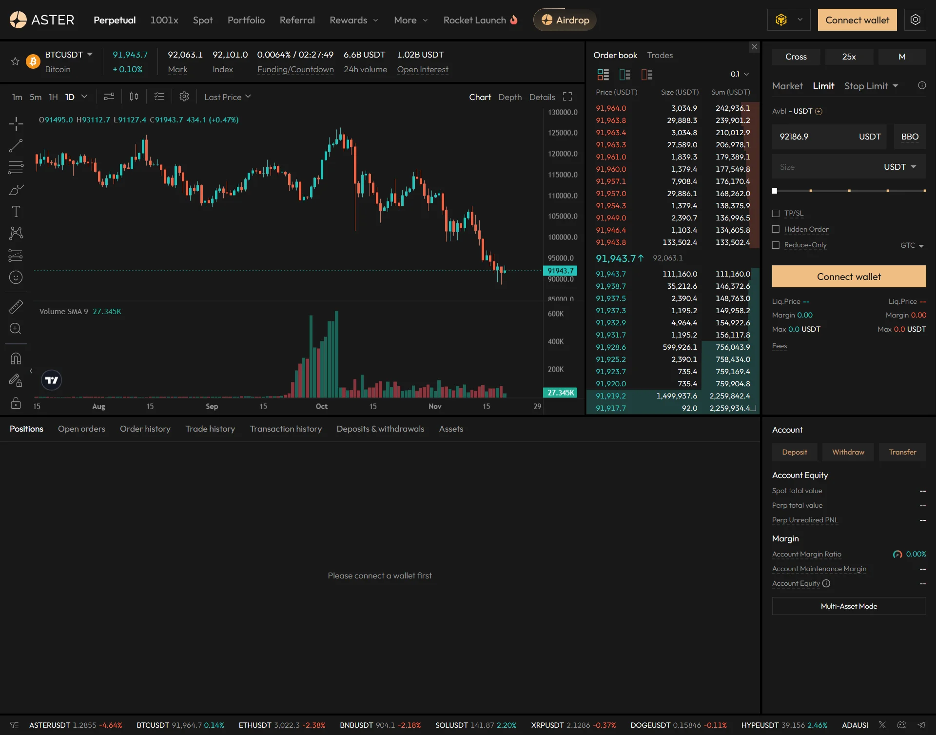 Perp DEX Untuk Pemula Aster DEX