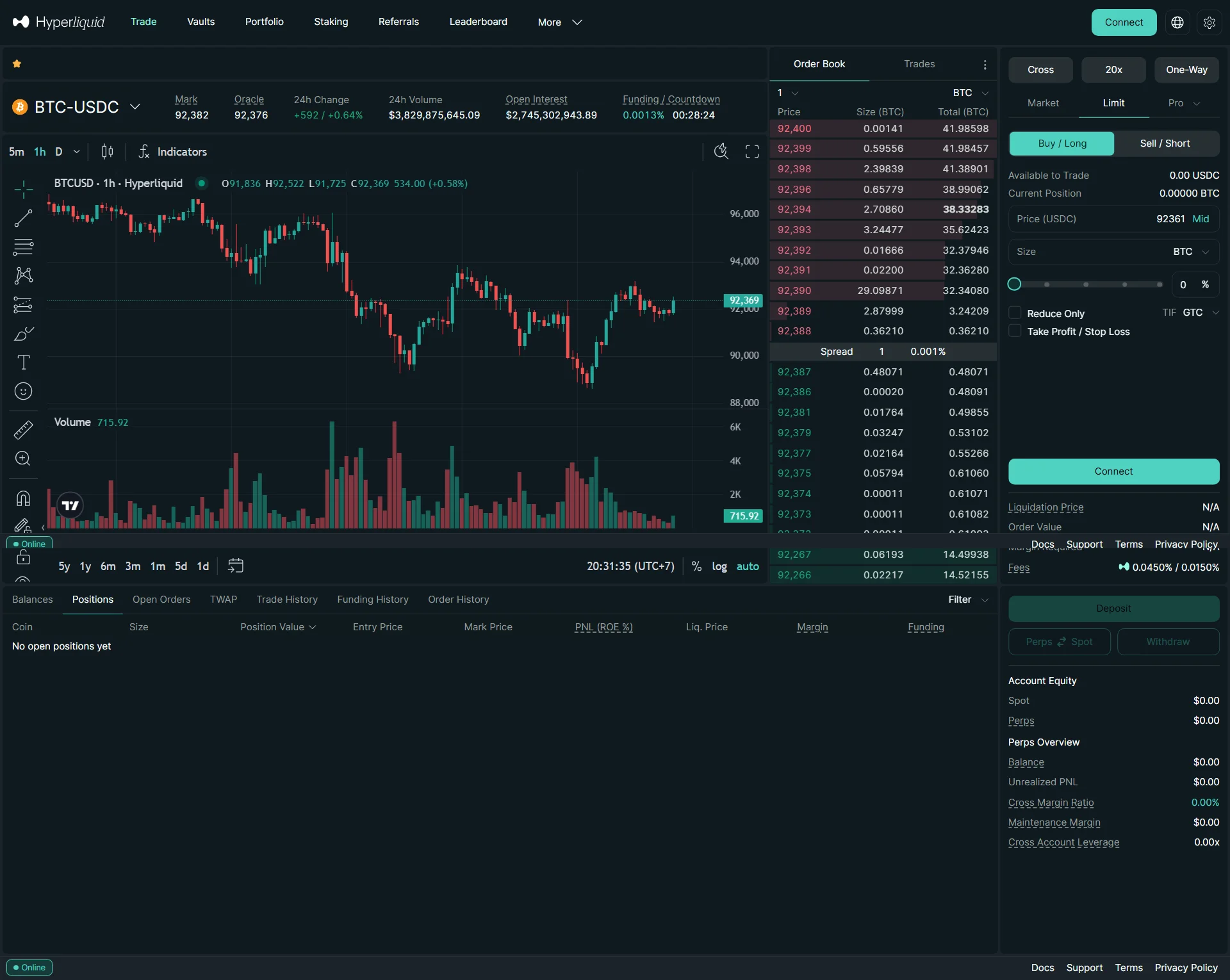 Perp DEX Untuk Pemula Hyperliquid