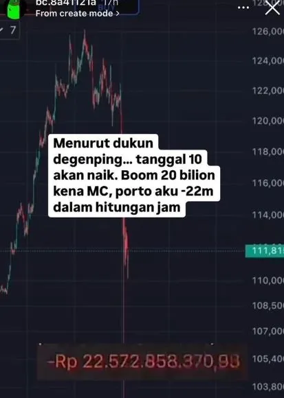 Portfolio Yudo Sadewa saat Crypto Crash Oktober