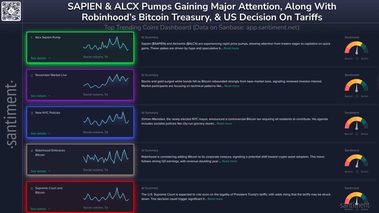 data santimen pekan ini