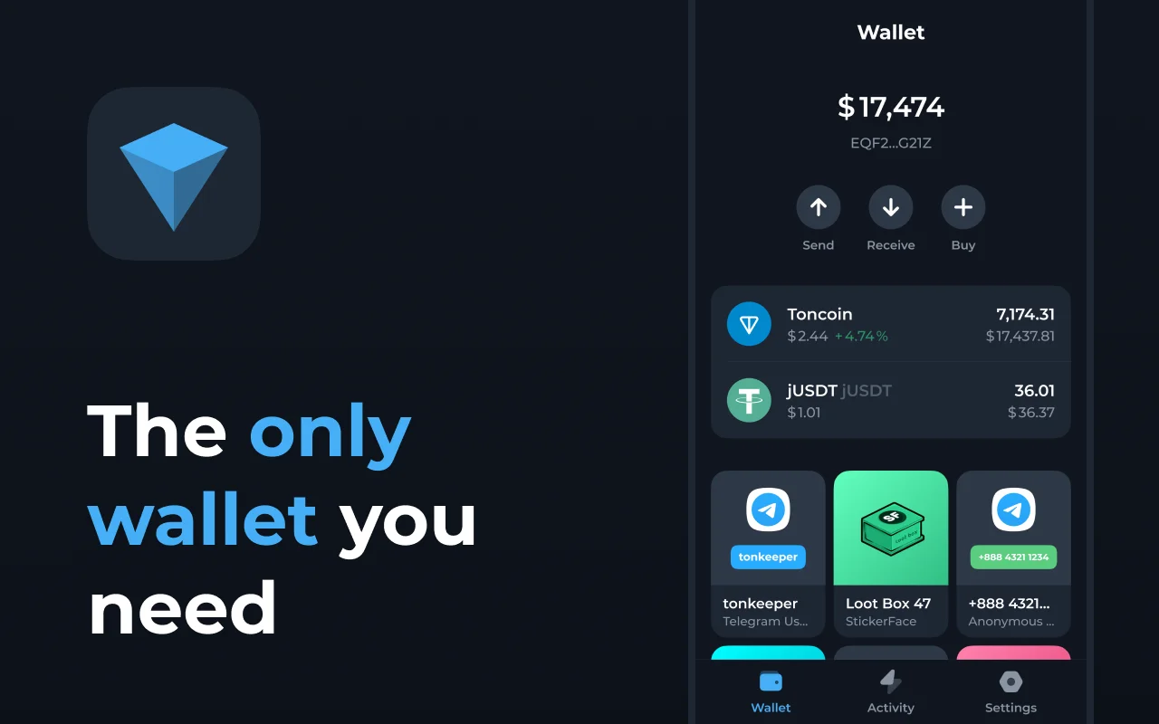 TON wallet terbaik, Tonkeeper