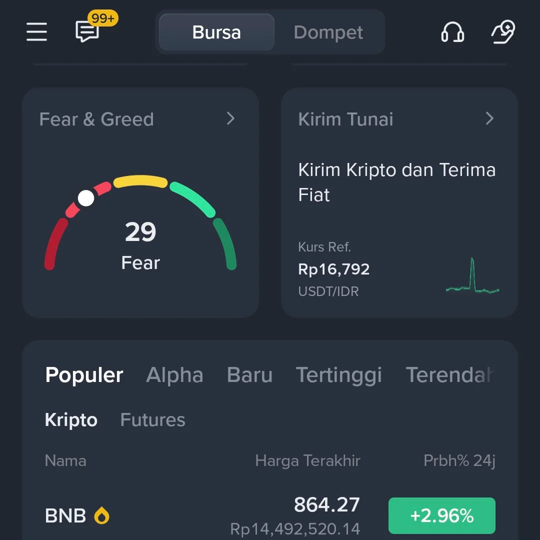Aplikasi Trading Crypto Binance