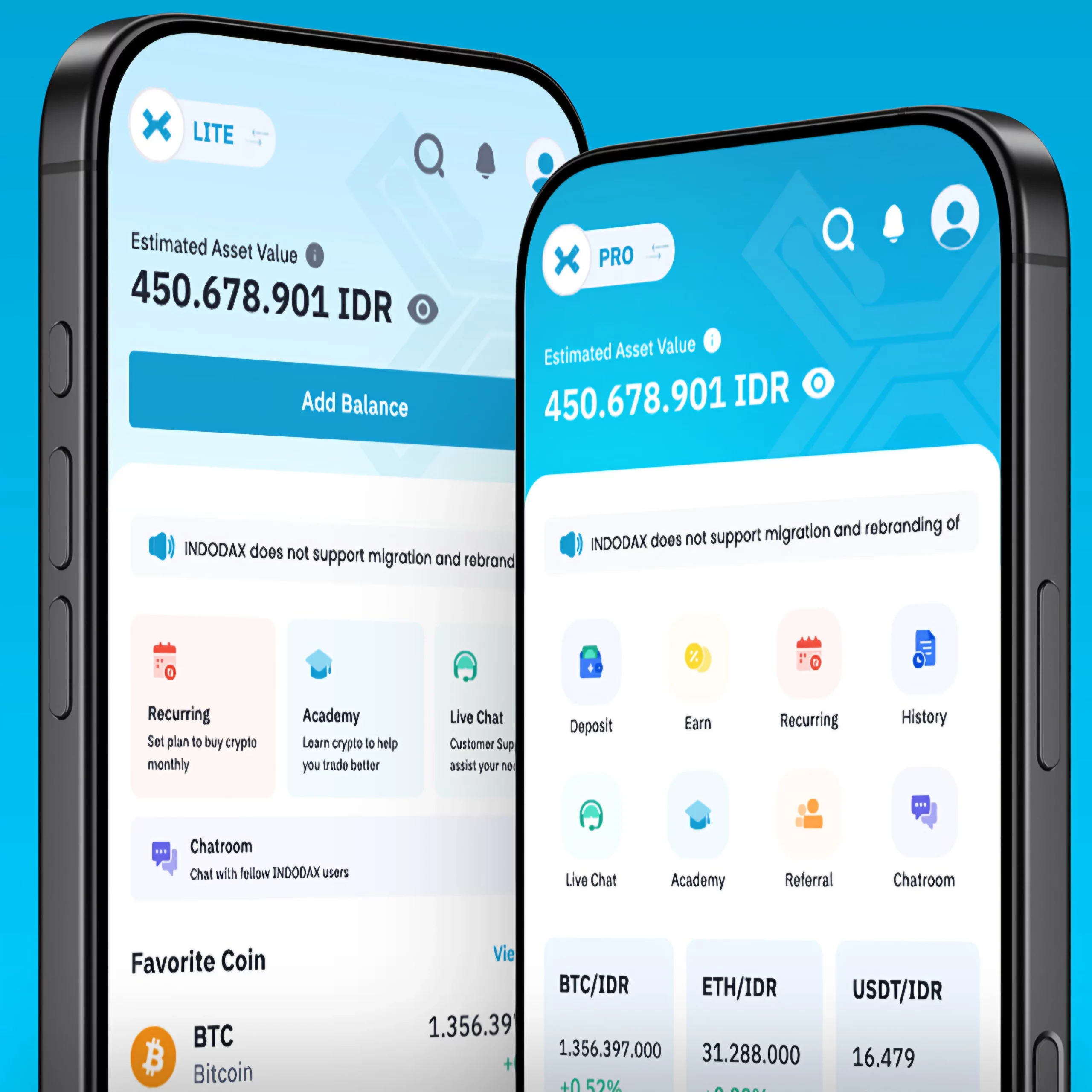 Aplikasi Trading Crypto Indodax