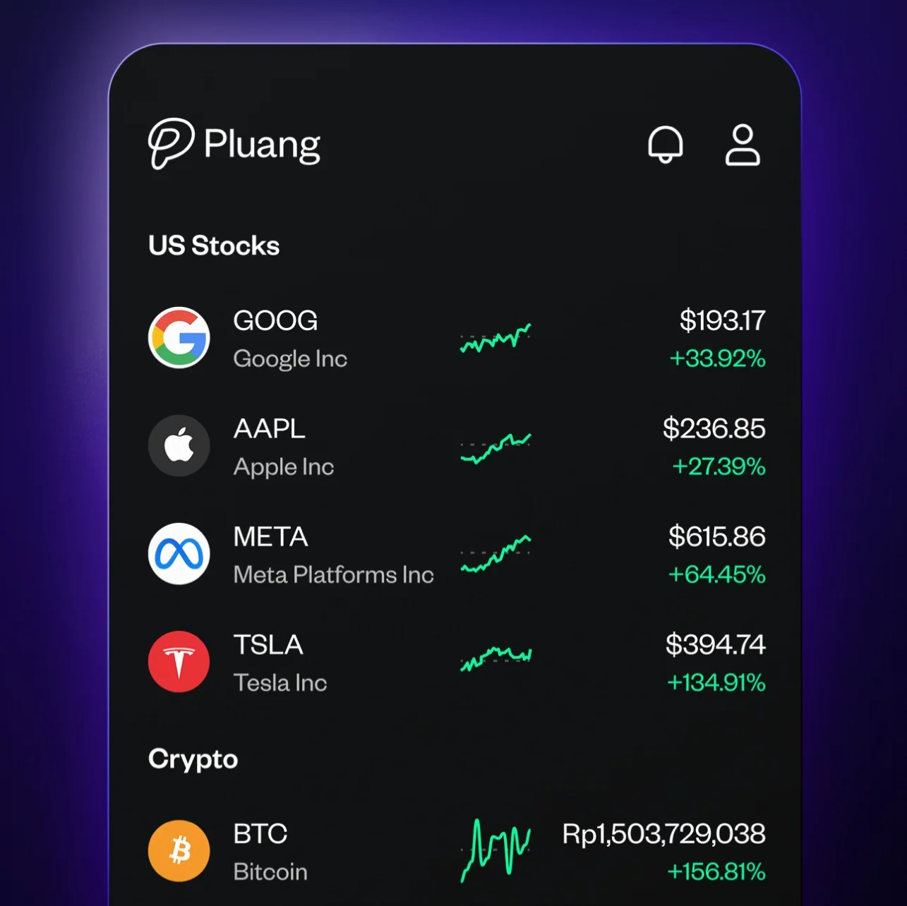 Aplikasi Trading Crypto Pluang
