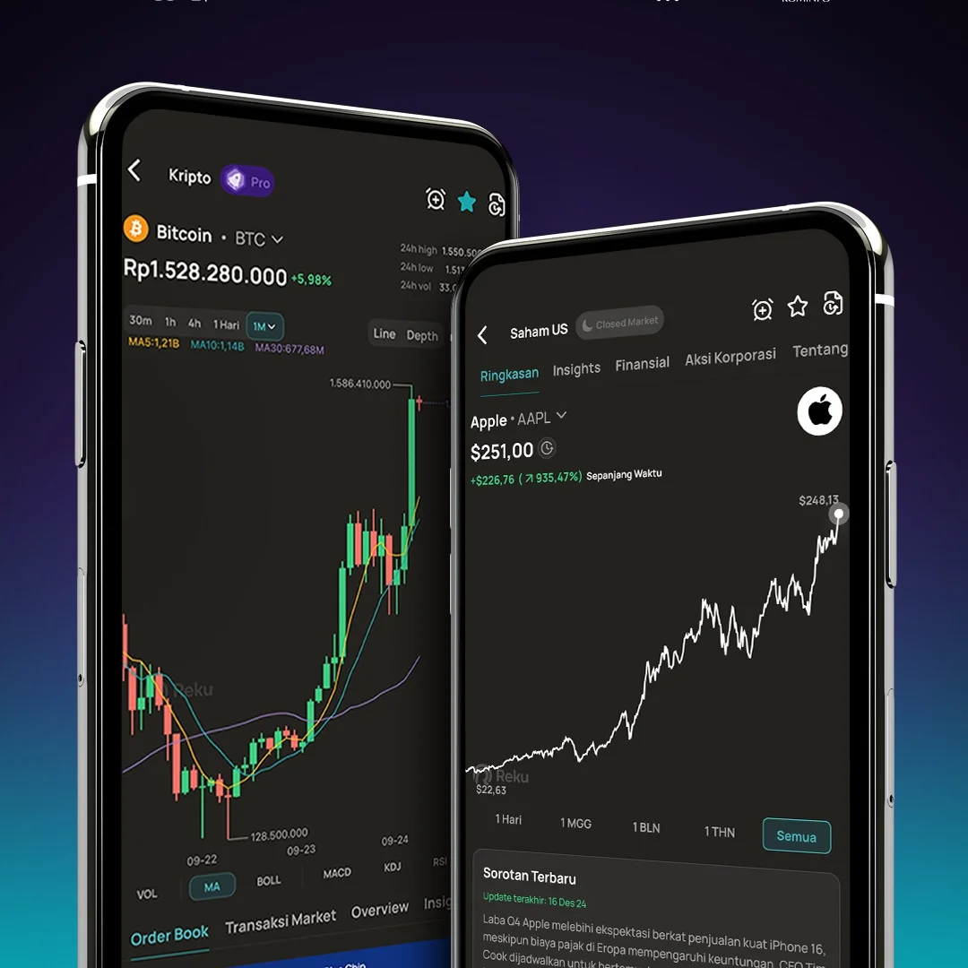Aplikasi Trading Crypto Reku