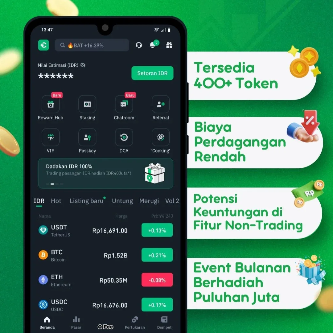 Aplikasi Trading Crypto Tokocrypto