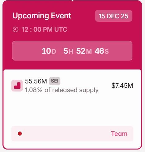 Jadwal Token Unlock SEI Desember 2025 - Tokenomist