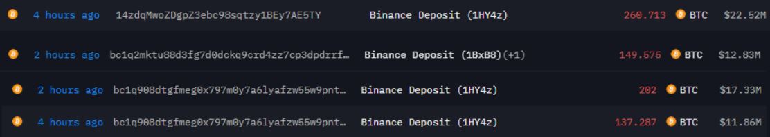 Rangkaian Transaksi Bitcoin Whale ke Binance - Arkham Intelligence