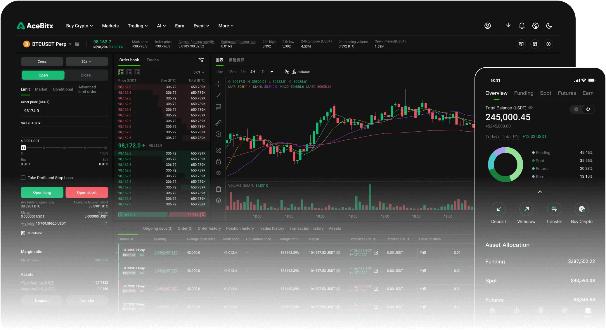Tampilan Bursa Kripto AceBitx