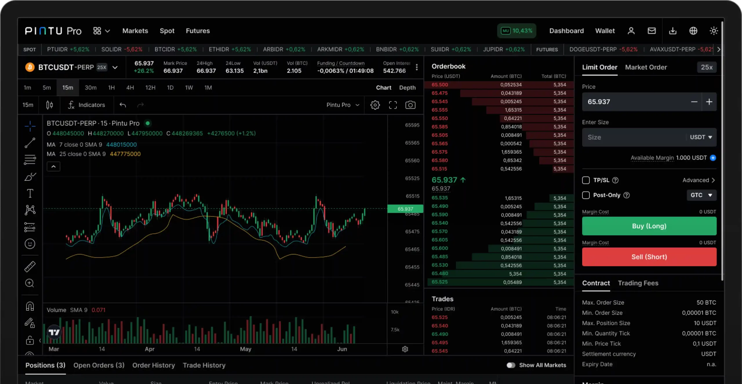 Tampilan Crypto Exchange Indonesia Pintu