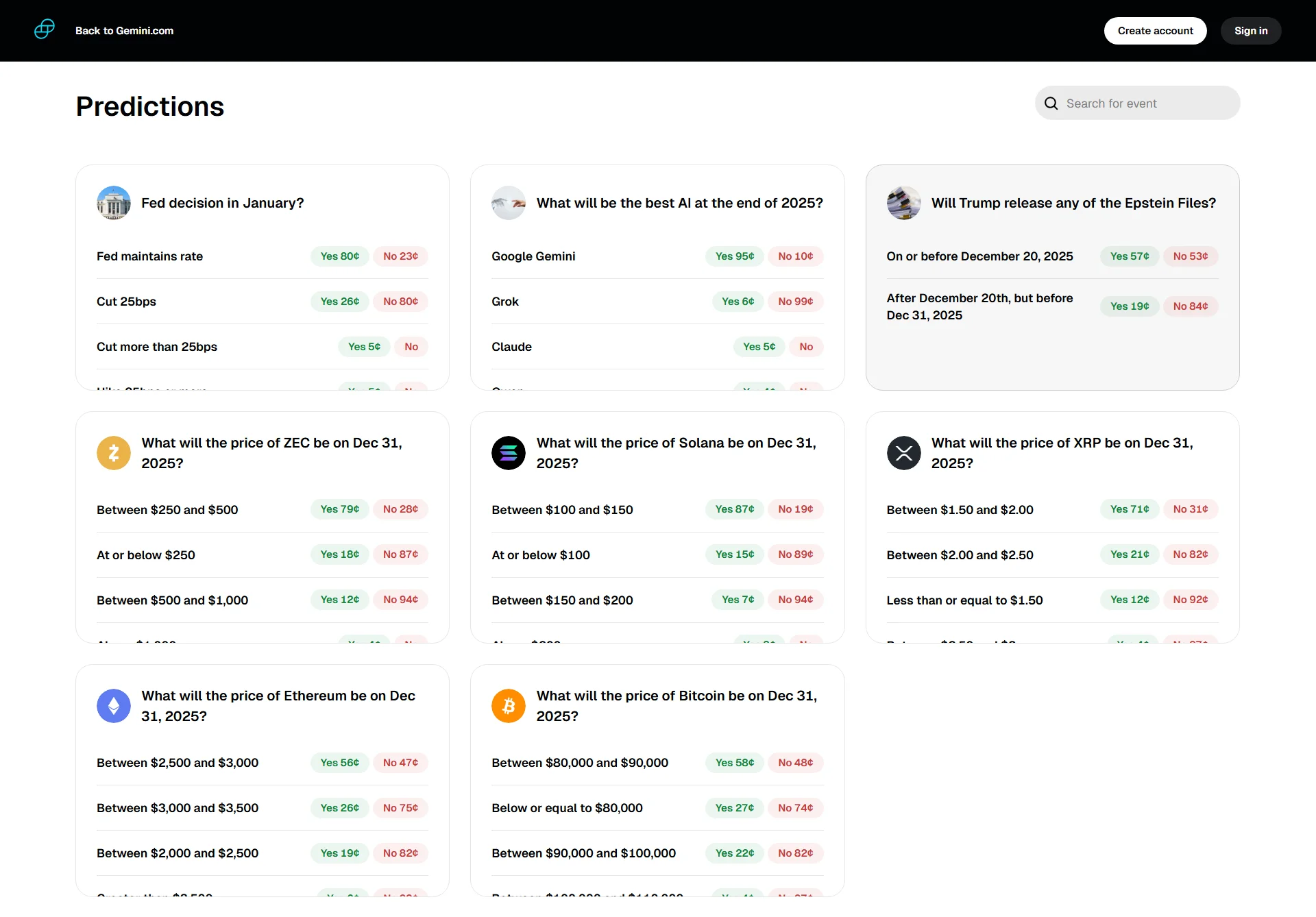 Tampilan Gemini Prediction