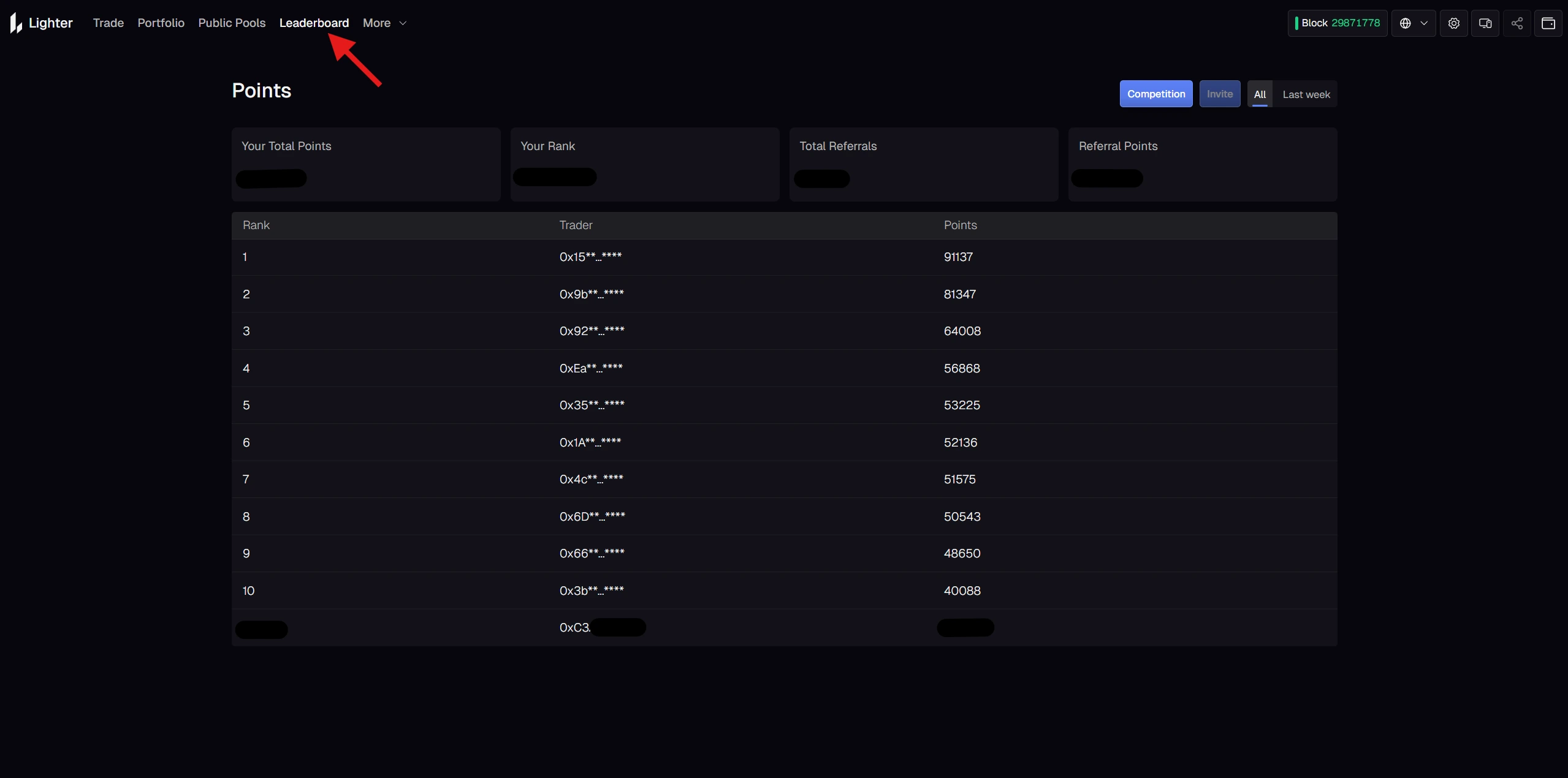 Tampilan Lighter Point