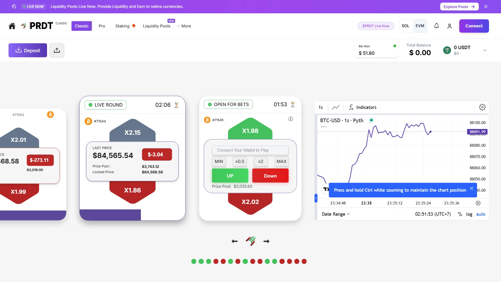 Tampilan PRDT Finance